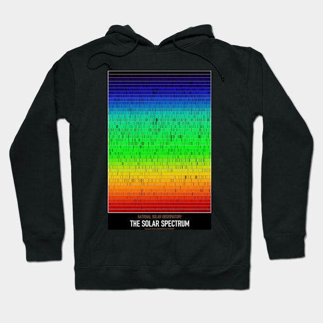 High Resolution Astronomy The Solar Spectrum Hoodie by tiokvadrat